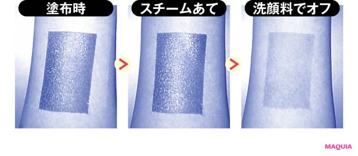 2026年最新UVコスメ アスレティア スキンプロテクション UVジェル UVカメラ