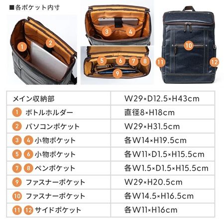 岡山デニム×豊岡製！サンワダイレクトにボックス形状のビジネスリュックが登場