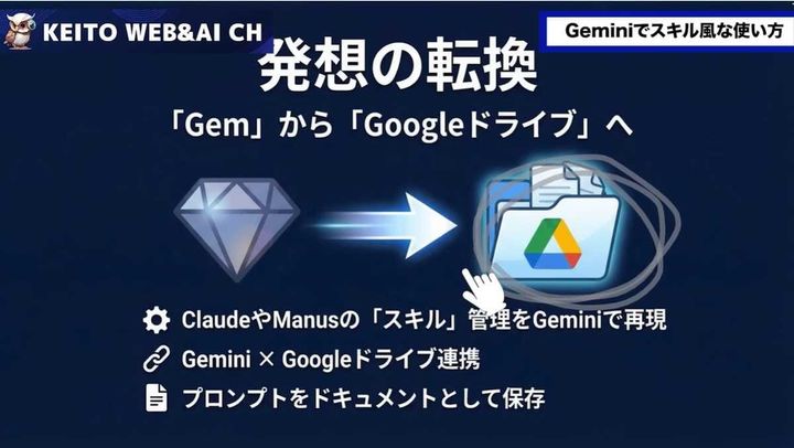 Googleドライブで「スキル」を疑似再現する方法