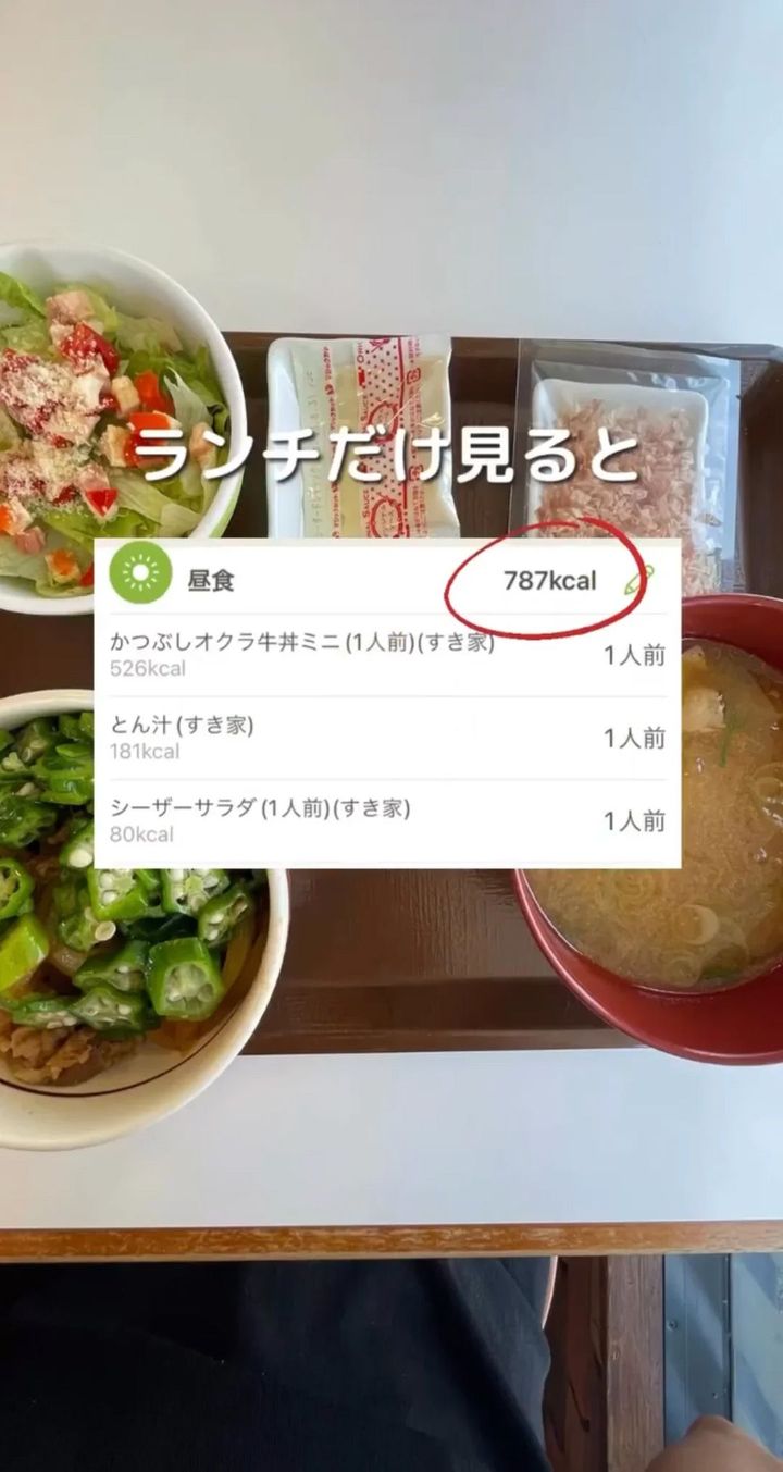 牛丼屋での食事例