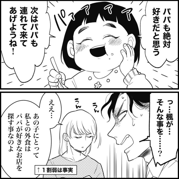 天モラ旦那を再教育します／ミロチ