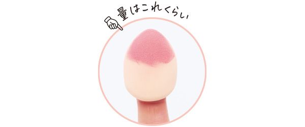 量はこれくらい