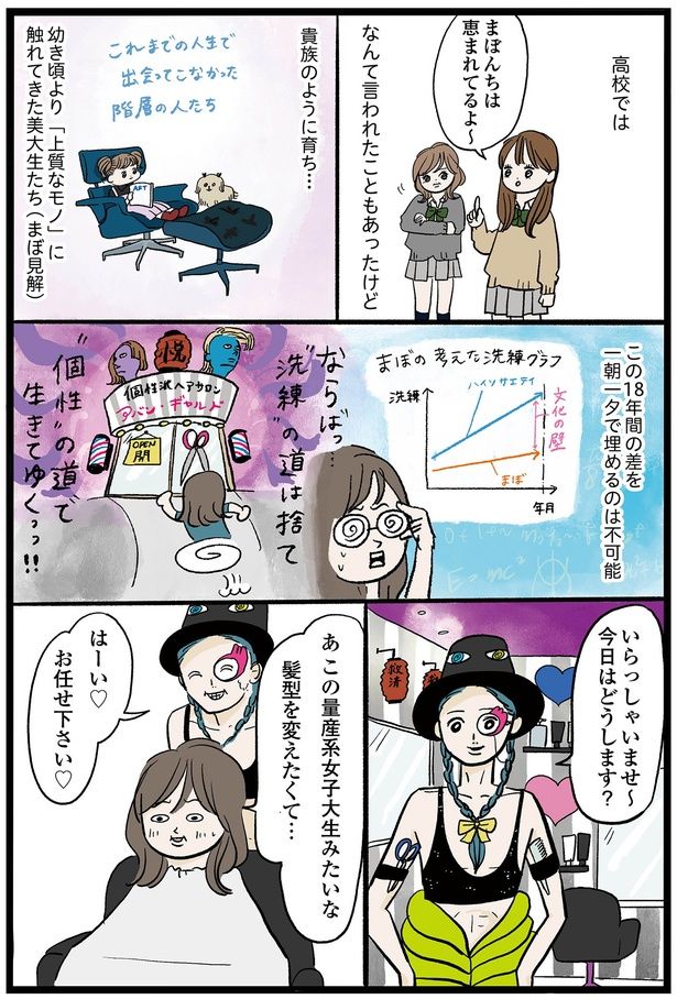 貴族のように育ち… （C）まぼ／KADOKAWA