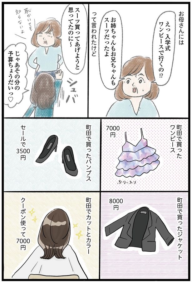 入学式ワンピースで行くの！？ （C）まぼ／KADOKAWA