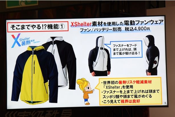 「XShelter」素材を使用した電動ファンウェア 撮影：ソムタム田井