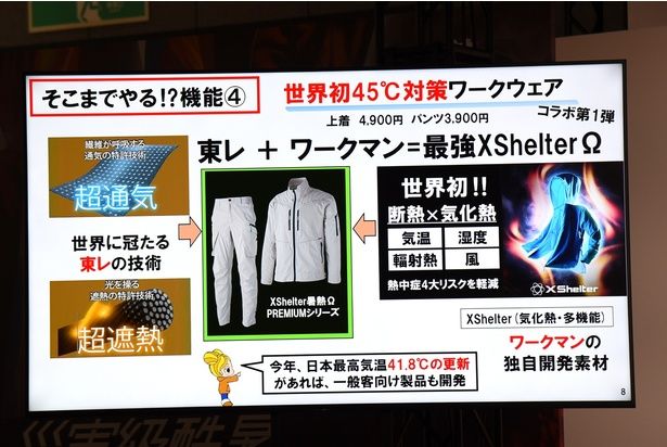 世界初45度対策ワークウェア 撮影：ソムタム田井