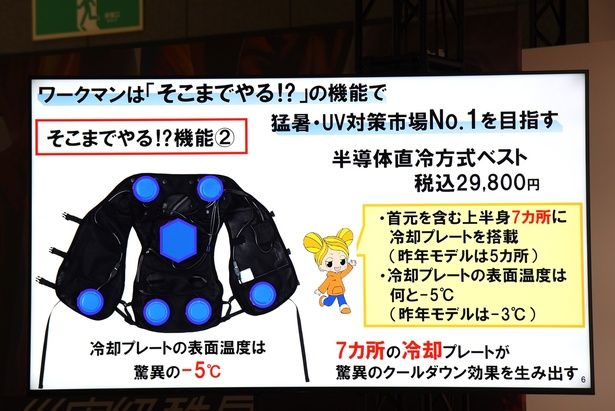 半導体直冷方式ベスト 撮影：ソムタム田井