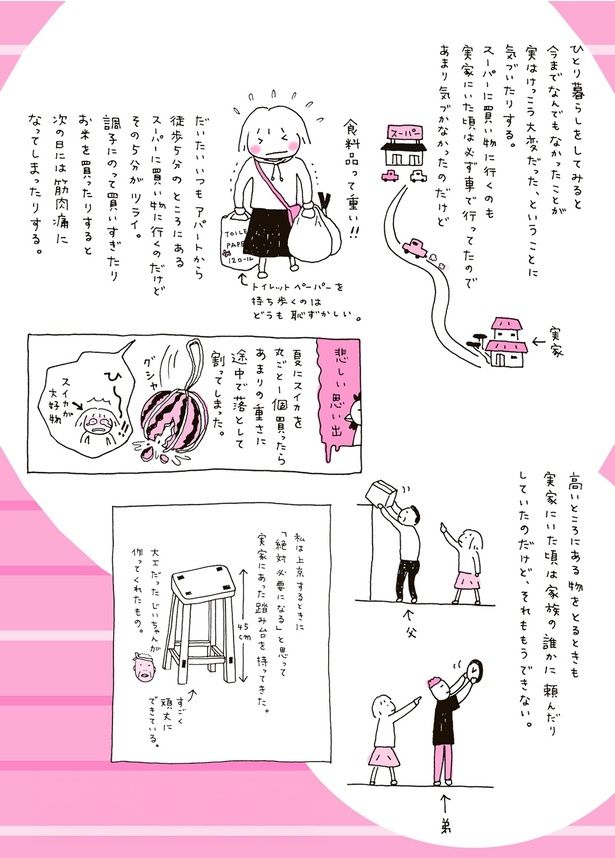 ひとり暮らしをしてみて実はけっこう大変だったこと （C）たかぎなおこ／KADOKAWA