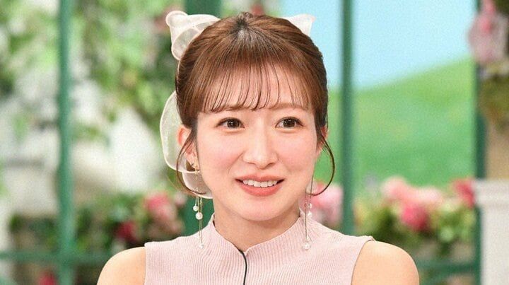徹子の部屋