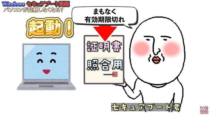 セキュアブートの役割と「2026年問題」の原因とは？