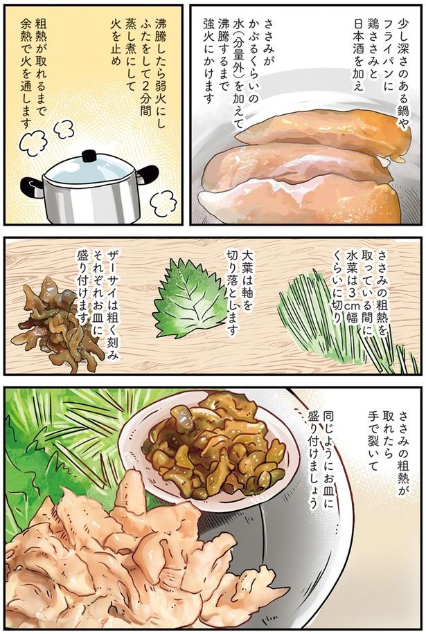 粗熱が取れるまで予熱で火を通します （C）まいったねぇ、野宮レナ／KADOKAWA