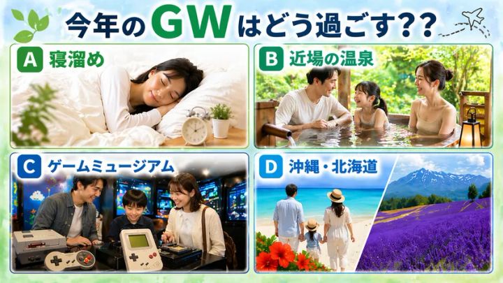 GWの過ごし方に関する案内ビジュアル