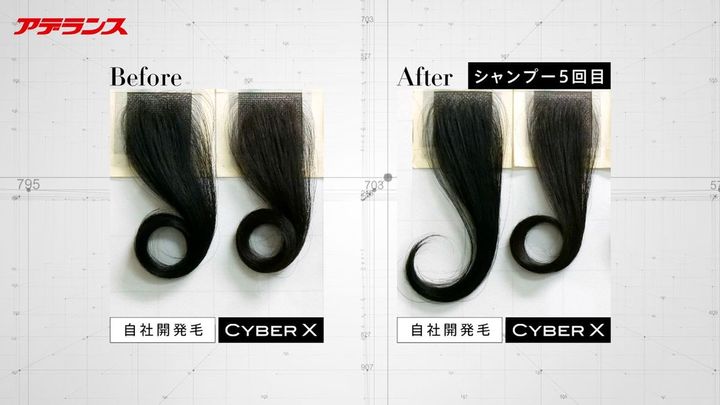 アデランスの“史上ベスト”商品「サイバーエックス」