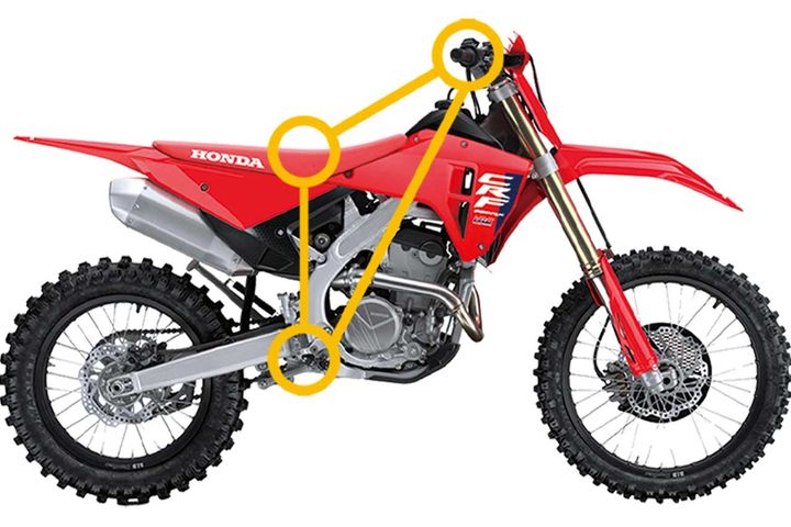 HONDA CRF250R/RX