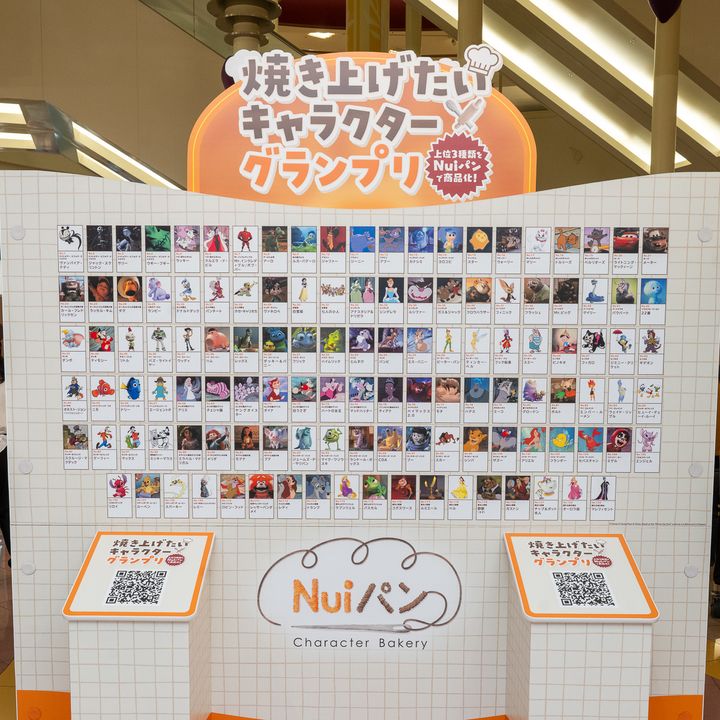 Dtimes×タカラトミーアーツ「Nuiパンで焼き上げたいキャラクターグランプリ」