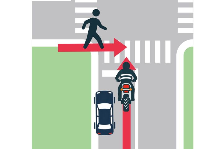 交差点は戦場？！｜1秒の油断が死を招く、交差点のシチュエーション７選