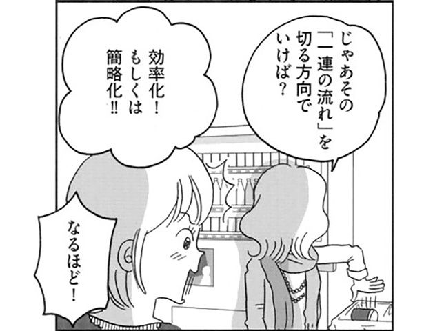 効率化！もしくは簡略化！！ （C）おぐら なおみ／KADOKAWA