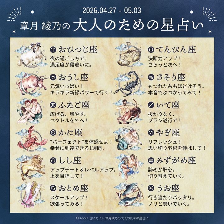 章月綾乃からあなたへ送る今週のメッセージ