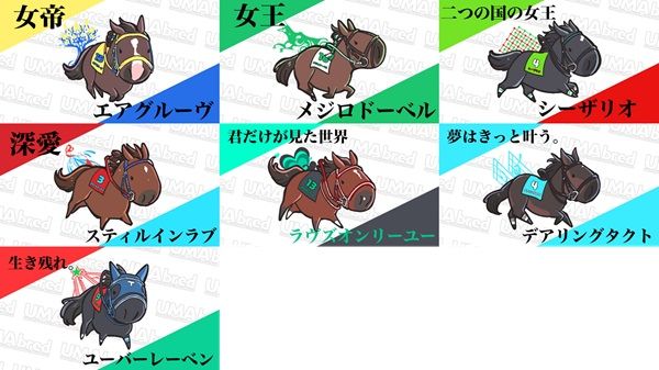 【東京都府中市】競走馬グッズブランド「UMAbred」がミッテン府中でPOPUP！名馬グッズやECのグッズも