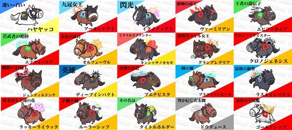 【東京都府中市】競走馬グッズブランド「UMAbred」がミッテン府中でPOPUP！名馬グッズやECのグッズも