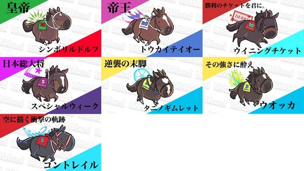 【東京都府中市】競走馬グッズブランド「UMAbred」がミッテン府中でPOPUP！名馬グッズやECのグッズも