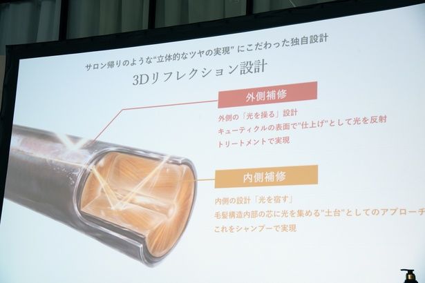 3Dリフレクション設計についての解説 撮影：ソムタム田井