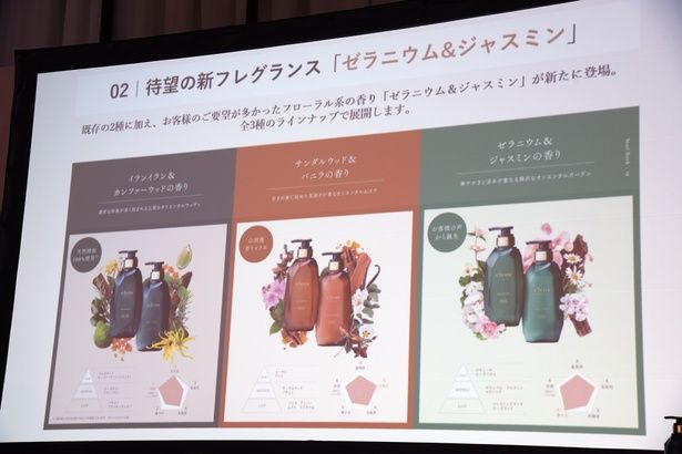 リニューアルに合わせて、3種類のフレグランスが展開 撮影：ソムタム田井