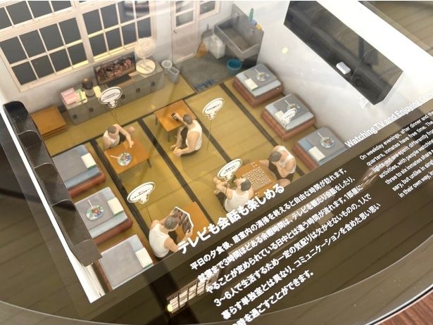 「自由」の部屋にある、平日の夕食後に楽しめる余暇時間の模型