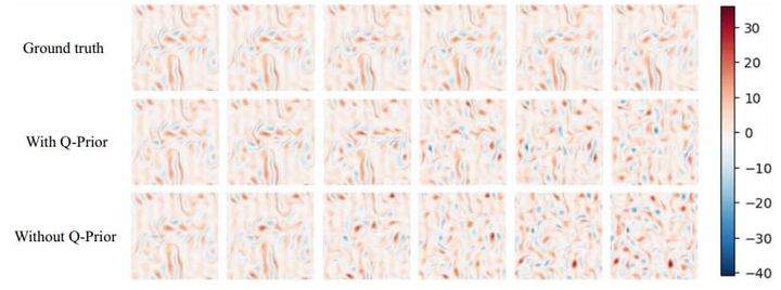 3つのカオスに挑む――「縞模様」「渦巻き」「ルールなしの乱流」