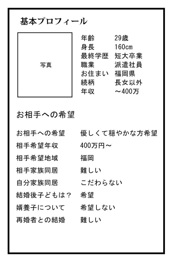 結婚さえできないわたし_5-04 画像提供：『結婚さえできないわたし 29歳からの婚活地獄』(C)魚田コットンさん／KADOKAWA
