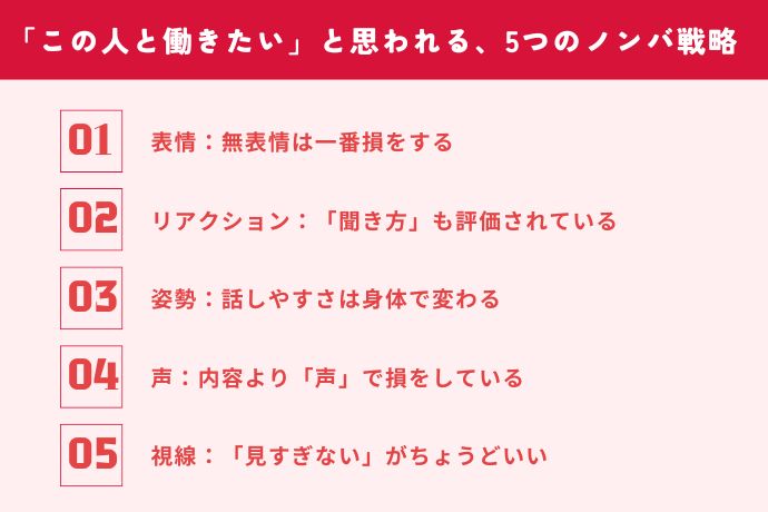 具体的な5つのポイント