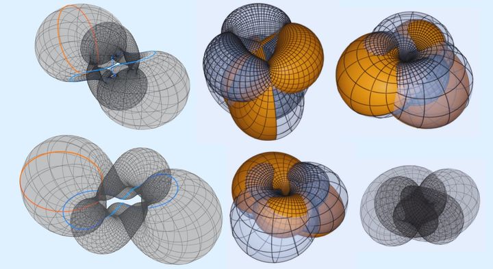 「部分を測り尽くしても全体が一致しない」が証明された、ということ