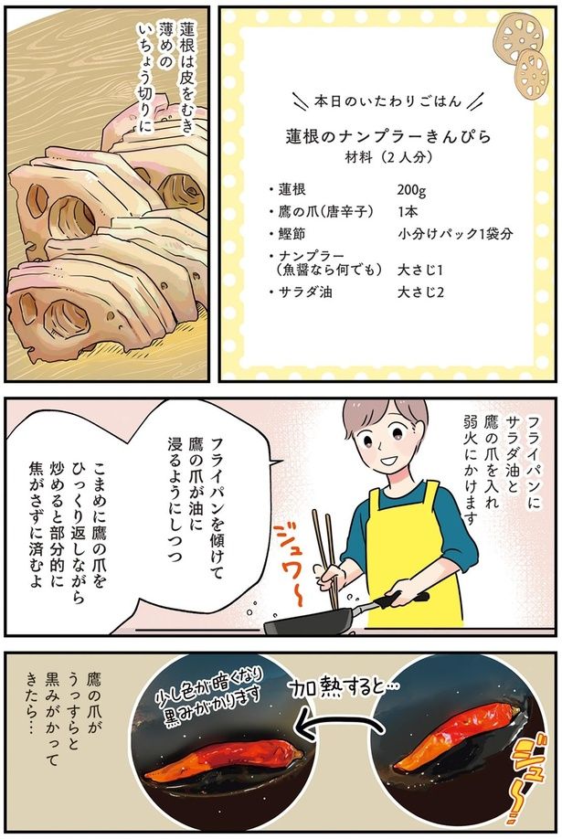 蓮根は皮をむき薄めのいちょう切りに （C）まいったねぇ、野宮レナ／KADOKAWA