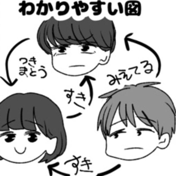 亡くなったケイを忘れられない美奈子、なぜか霊になって美奈子につきまとうケイ、そして美奈子を好きでケイの霊が見えるたく。なんとも複雑な三角関係だ。 画像提供：イララモモイ(@iroiro_kangae)