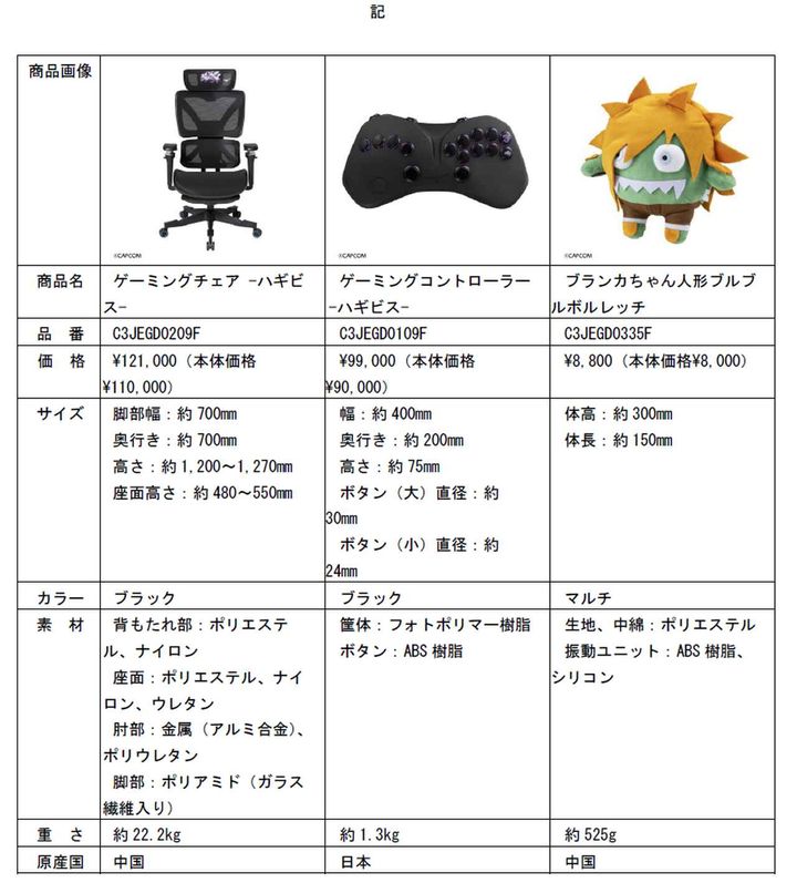 画像10: ミズノ、eスポーツギアに本格参入！『ストリートファイター6』とコラボ…5月1日開幕の「EVO JAPAN 2026」で体験展示