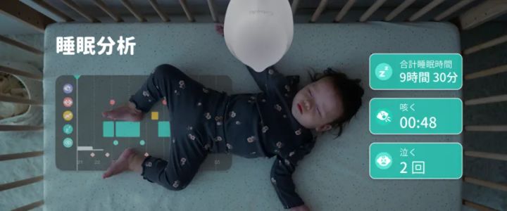 ベッドで眠る赤ちゃんと合計睡眠時間9時間30分、咳く48秒、泣く2回のデータパネルを表示するCuboAi睡眠分析機能の説明画像
