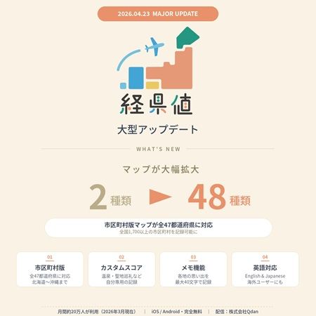 旅の記録アプリ「経県値」大型アップデート！カスタムスコア機能やメモ機能など搭載