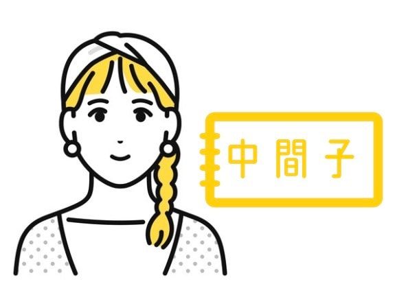 生まれ順でわかる性格診断