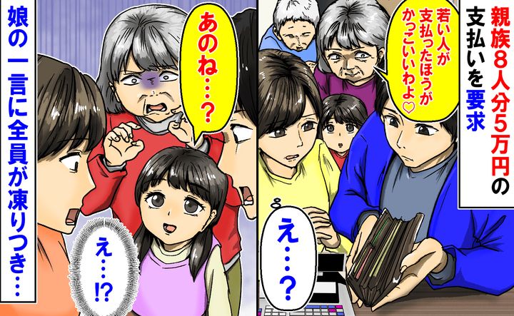ケース1
