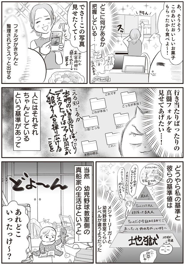 どこに何があるか把握している… (C)真船 佳奈／KADOKAWA