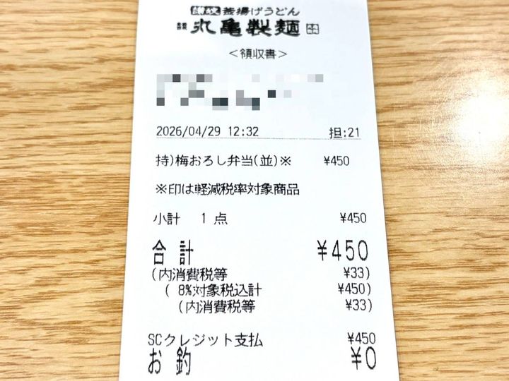 写真③