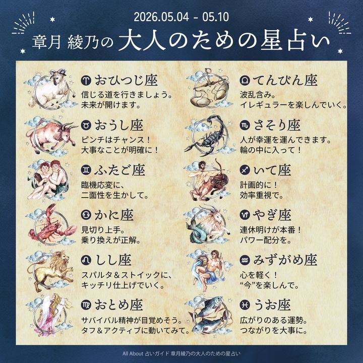 章月綾乃からあなたへ送る今週のメッセージ