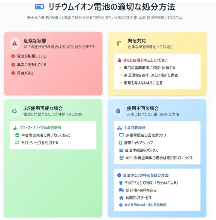 今すぐ確認すべきバッテリーの状態