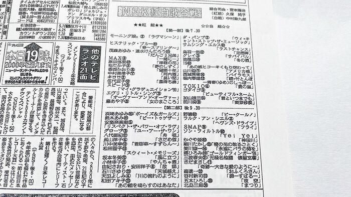 コンビニで「昔の新聞」を印刷できるって知ってた？当時の空気感そのまま！みんなでワイワイ楽しめます♪