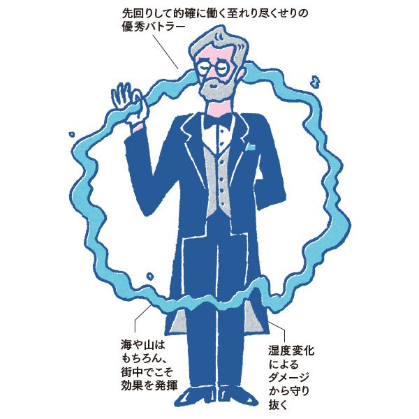 先回りして的確に働く至れり尽くせりの優秀バトラー／海や山はもちろん、街中でこそ効果を発揮／湿度変化によるダメージから守り抜く