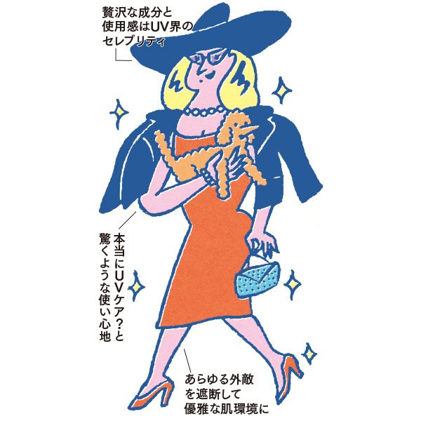 贅沢な成分と使用感はUV界のセレブリティ／本当にUVケア？と驚くような使い心地／あらゆる外敵を遮断して優雅な肌環境に