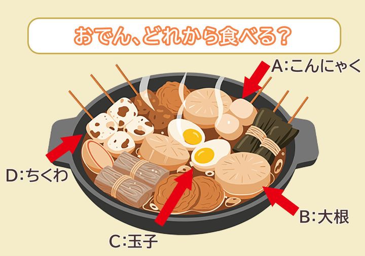 おでんの心理テスト