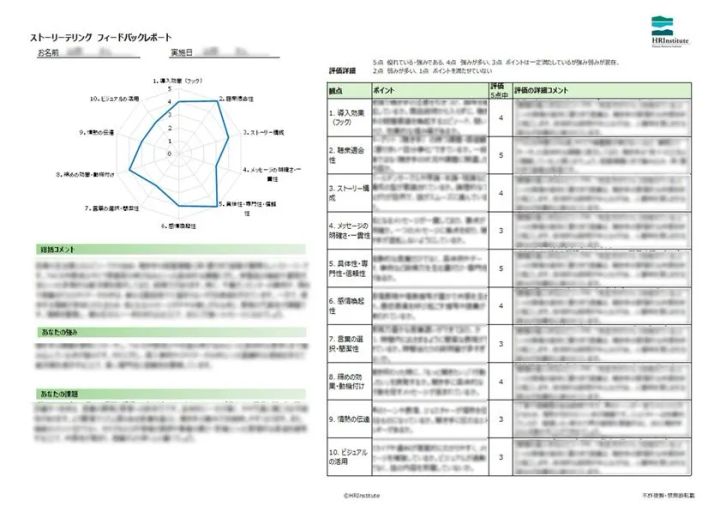 ストーリーテリング診断見本