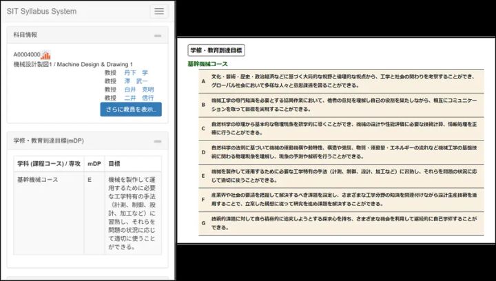 各科目のシラバス(左)には授業の到達目標と各コースのmDP(右)との対応が記載