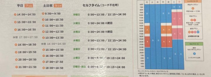 【ゴルフ女子の本音】自己流2年、スコア130台の壁。月額6,000円台〜の「ステップゴルフ」で劇的に上達!?